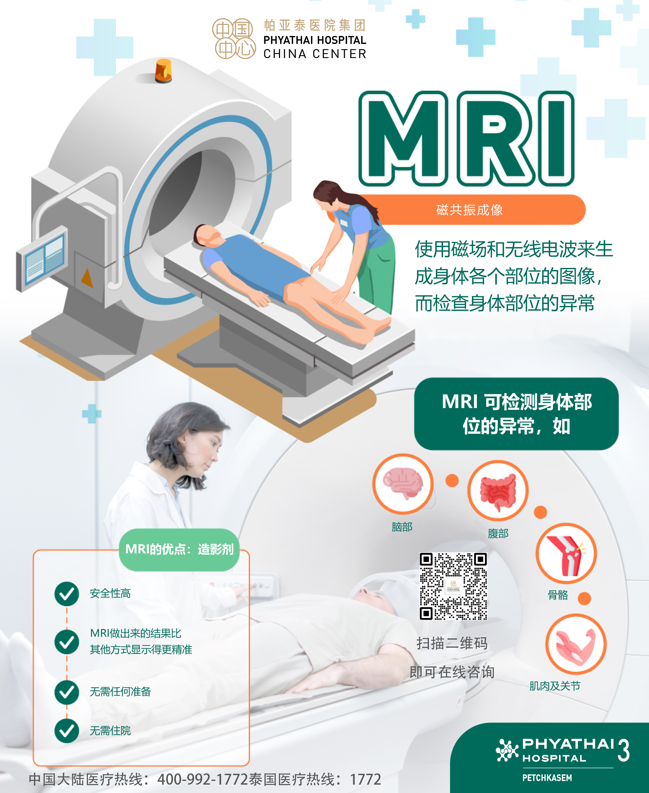 PT3 MRI 磁共振成像.png