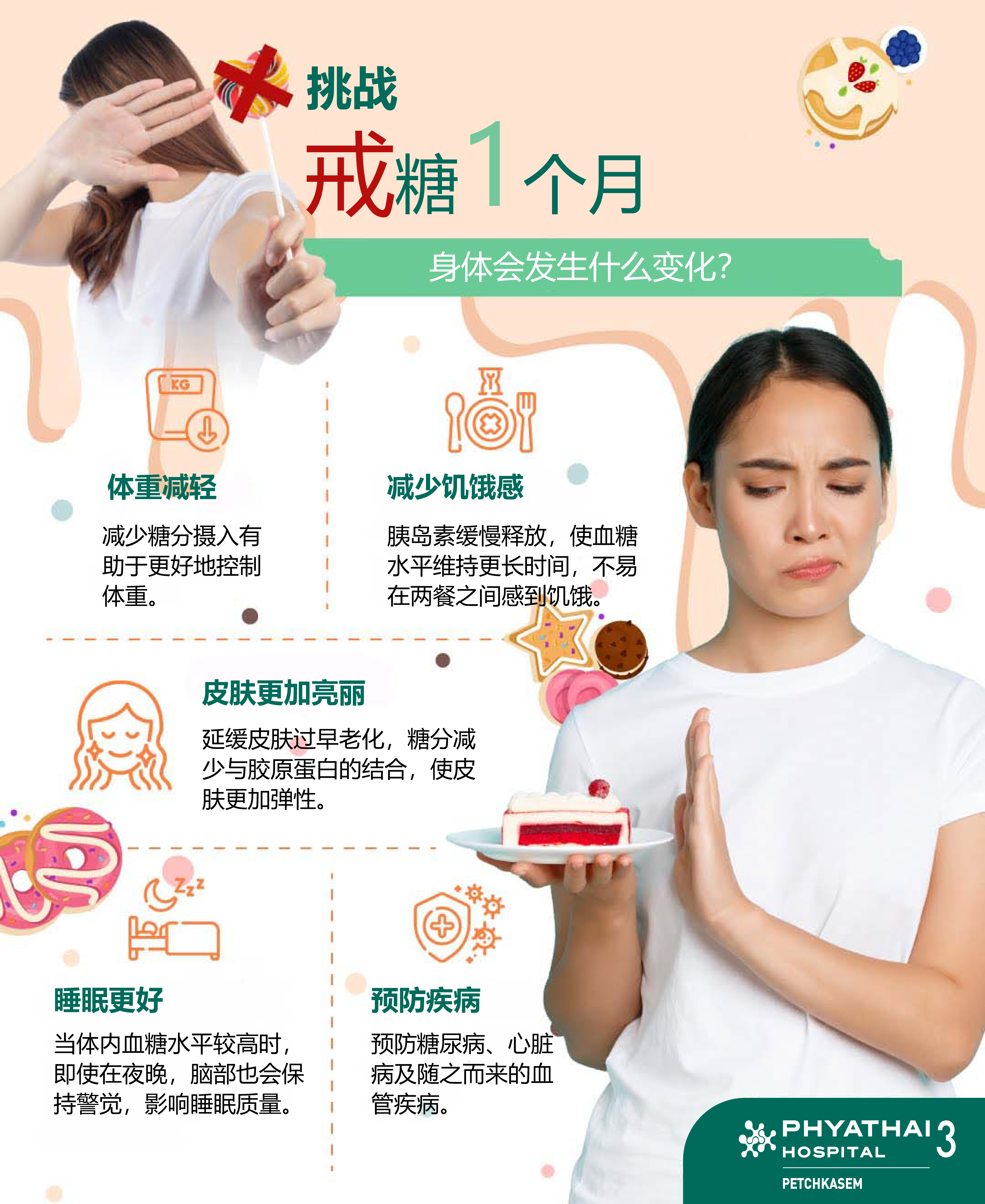 挑战戒糖一个月