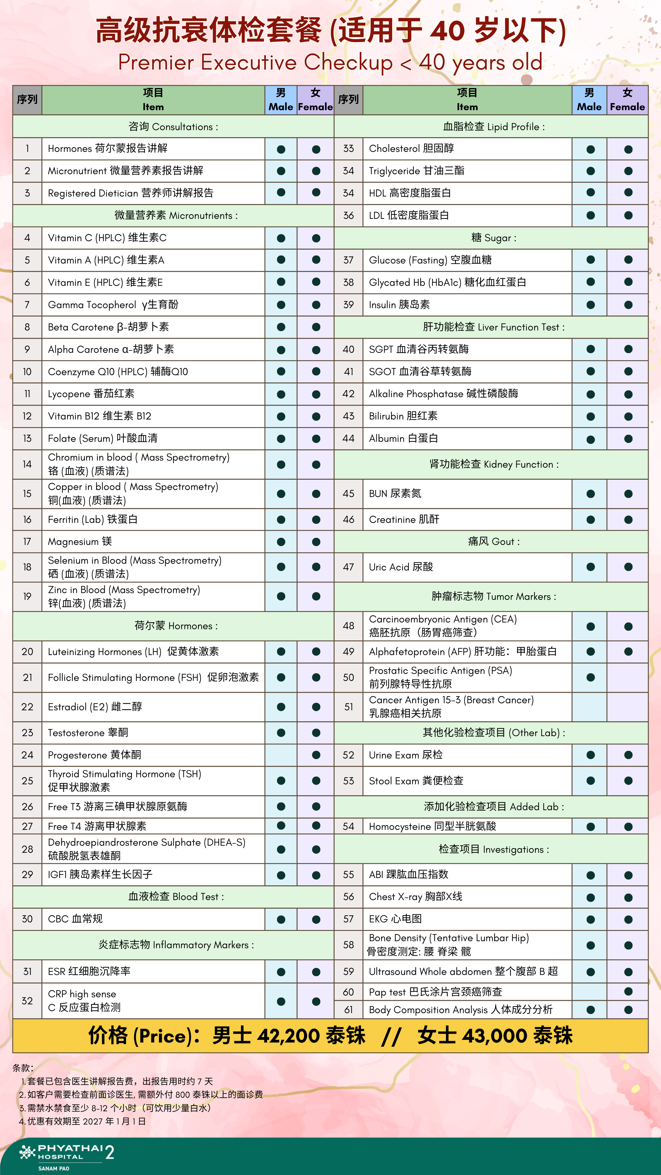 高级抗衰健康评估套餐（40 岁以下）