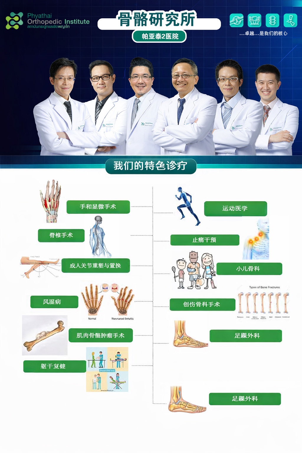骨科海报.jpg