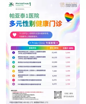 Pride Clinic多元性别健康检查套餐