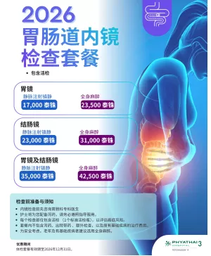 胃肠道内镜检查套餐