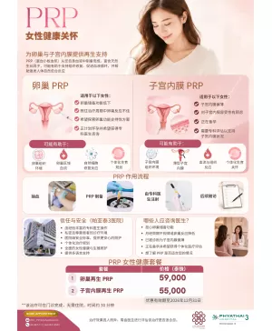 女性生殖健康PRP辅助治疗